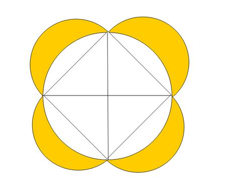 分别以正方形各边为直径向正方形外作半圆,则四个半圆与正方形外接