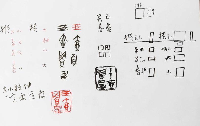 刘自坤以"玉壶买春"为例分析古玺由设计到创作