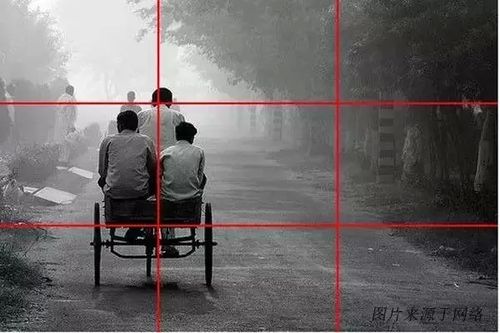 三分法构图