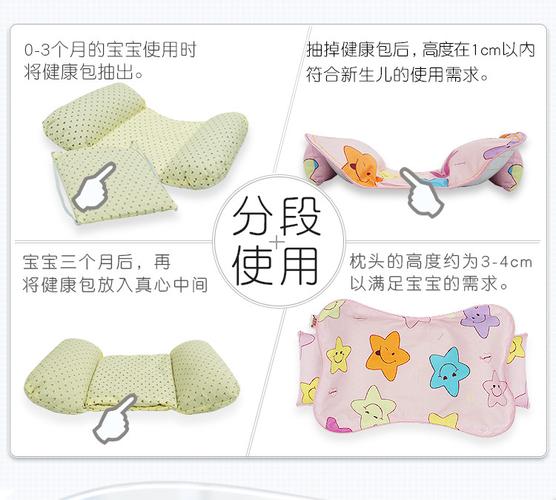 初生婴儿宝宝新生儿的0定型枕头1岁防偏头宝贝整头夏季透气度夏天_7折