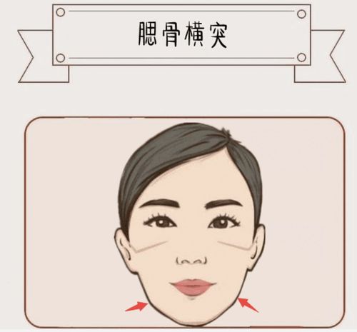 克夫的女人有哪些特征?