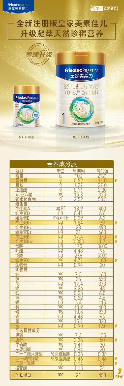 皇家美素力1段婴儿配方奶粉 罐装400克