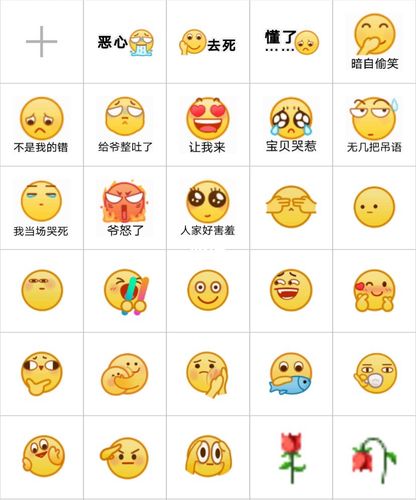 黄脸表情包_表情包_我最爱的表情包_素材_表情包
