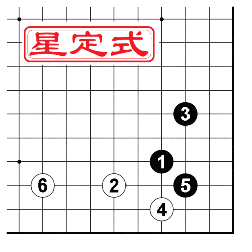 星位常见定式20个