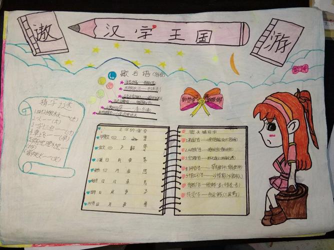 手抄报    龙州小学五年级(1)班开展了一次关于"我爱汉字"的综合实践
