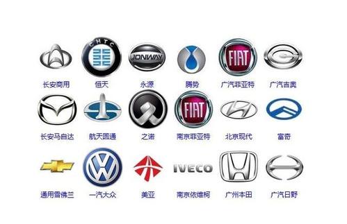 春节开车,别怕大众带字母,看到车标带翅膀,一定要躲远