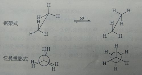 有机化学笔记 3 烷与烃的二三事