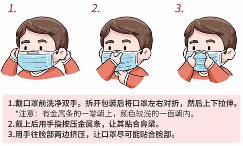 今天我们来说说口罩吧!