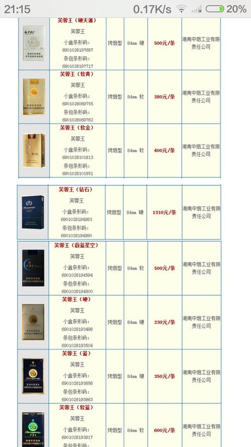 请问软金圣和芙蓉王各多少钱一条?