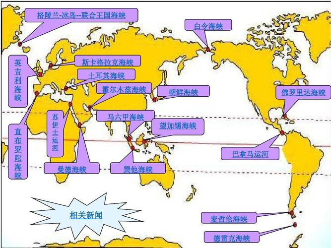 世界主要海峡和运河ppt