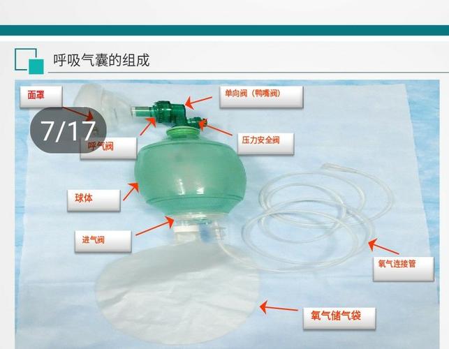 呼吸气囊的检测——急诊科雷瑶