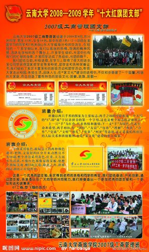 优秀团支部展板图片