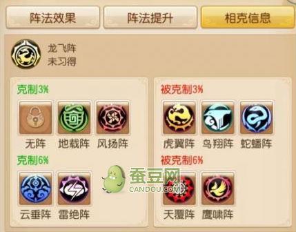 【虎翼阵】