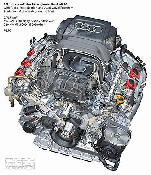 奥迪fsi v6发动机因此,在国内市场,时常能听到有内行人士说v6发动机比
