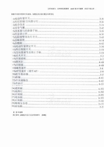 一汽马自达-6使用说明书.pdf 156页