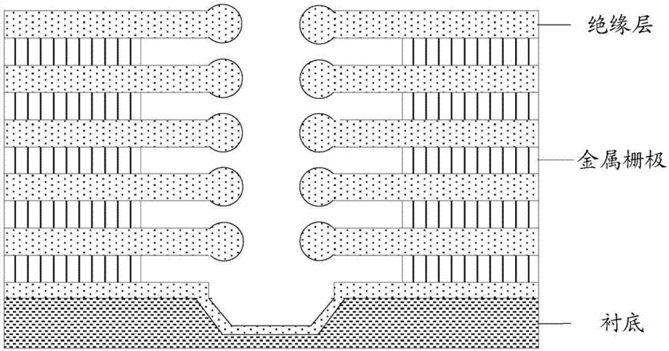 一种3dnand存储器件及其金属栅极制备方法与流程
