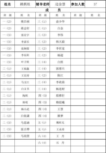 兴趣小组名单
