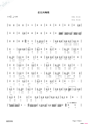 自娱自乐,开心就好,本歌曲由本人试唱,采用了dj形式,谢谢欣赏!