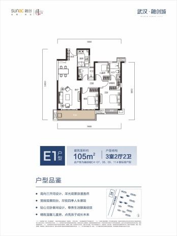 武汉融创城楼盘户型图-武汉融创城-武汉亿房网