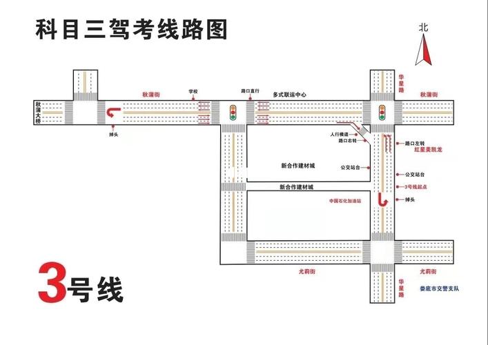 科目三,科目四一把过, 前来还愿 附上娄底科目三的路线图 同时也祝