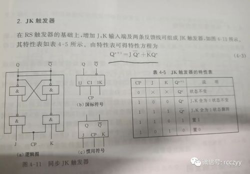 jk触发器的逻辑功能表数字逻辑与数字系统必考精华整理