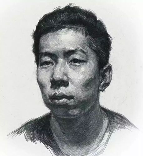 素描大师:素描头像练习作品