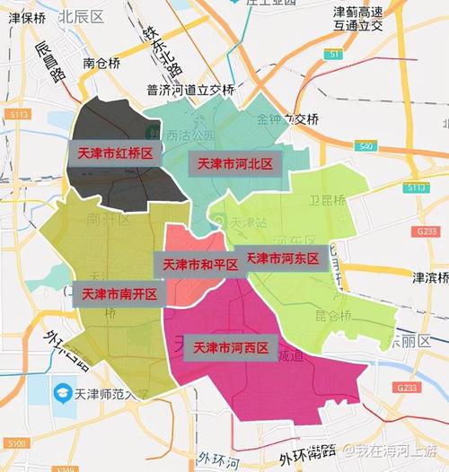 天津市市内六区和环城四区区域划分