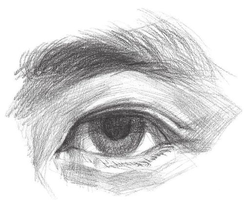 素描入门五官眼睛的画法步骤讲解