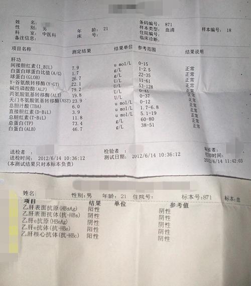 我想去当兵,但是我又是一个乙肝携带者(已经四五年检查正常),下面是我