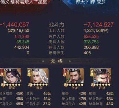 乱世王者v7武将选择 贵7培养什么好