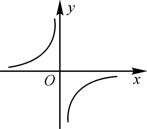 2反比例函数的图像与性质第2课时反比例函数y=k∕x(k 0)测试题湘教版