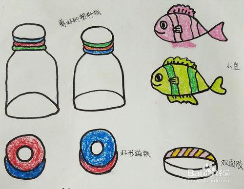 简笔画磁铁材料