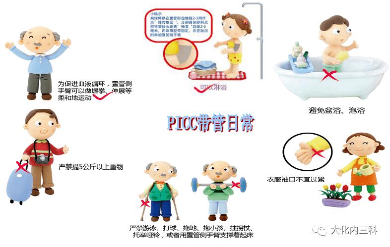 picc置管的居家护理