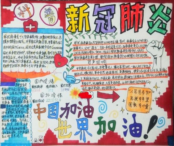 为您加油,抗击疫情有我手抄报作品展