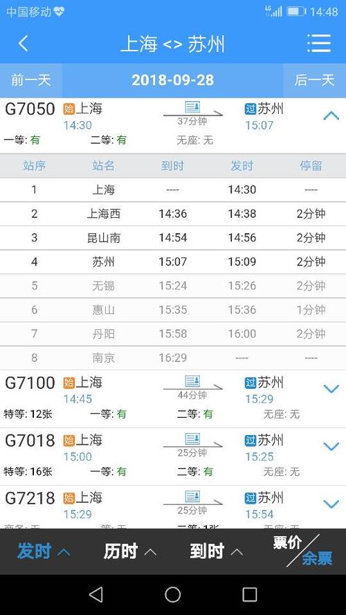 私信ta  展开全部 截止2018年9月28日, 上海站到苏州站的g7050次列车