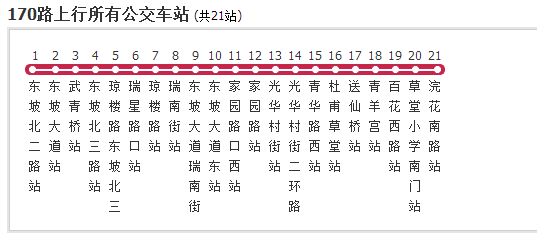 成都公交170路是一条公交线路,隶属于成都公交集团运兴巴士公司.