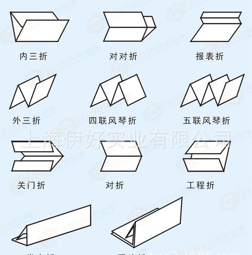 十字折纸机 内三折折纸机 外三折折纸机 温州折页机