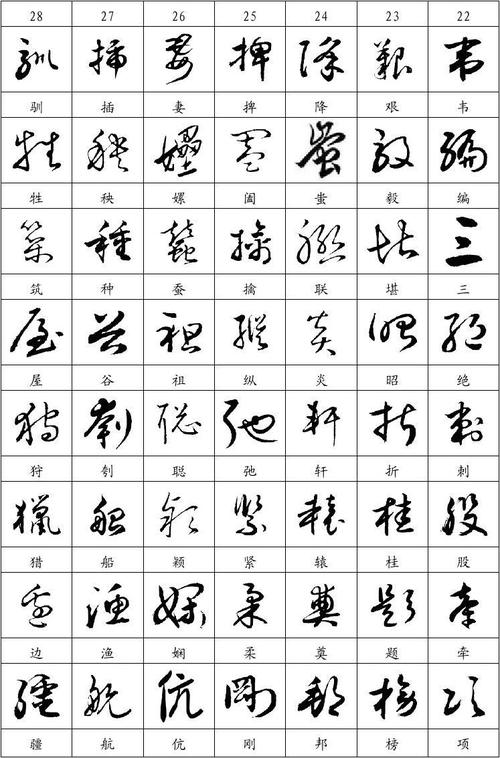 两千字文草书其二(续千字文名家草书字集)