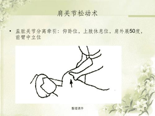 《肩关节松动术》