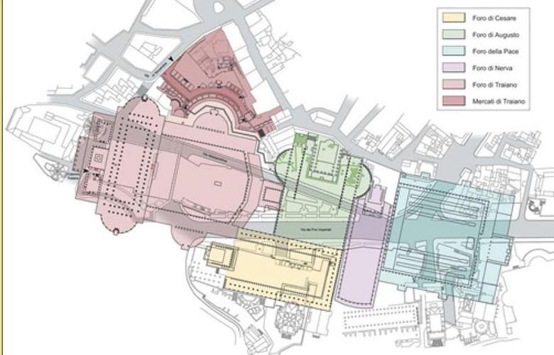 图拉真市场-人类第一个百货商场