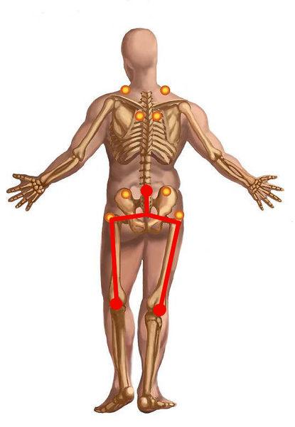 我15岁 男 腰骨头酸 酸到腿 是怎么回事?已经一天了