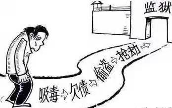 禁毒知识毒品的危害有哪些家庭因素会导致吸毒吗