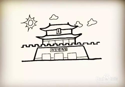 简笔画画博物馆