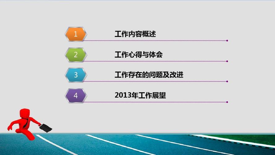 工作内容概述 工作心得与体会 工作存在的问题及改进 2013年工作展望