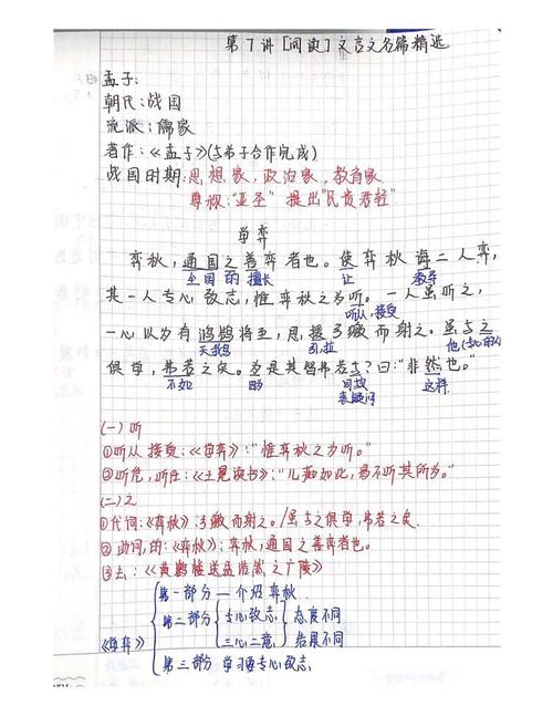 六年级文言文古诗词课外阅读理解整理笔记