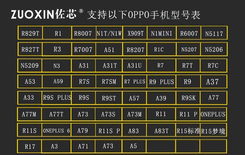 适用oppo手机电池r7/r9m/r11/a37/a57/r17pr高容内置电池厂家批发