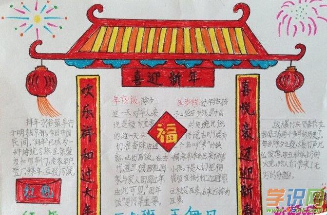 春节传统习俗手抄报图片