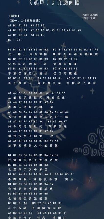 光遇吉他琴谱数字简谱推荐