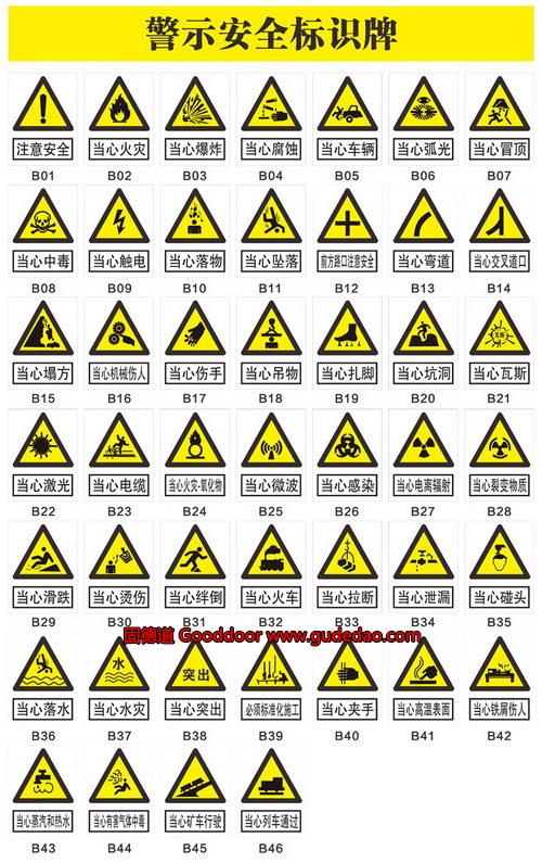 标志牌|标志牌|标志牌交通标准牌固德道gdd-610