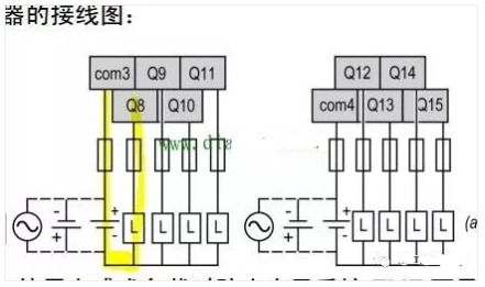 plc工程师如何根据手册和图纸实现输出接线